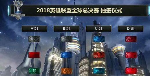 波动时强