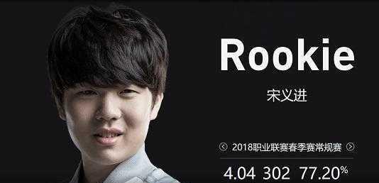 防守信号